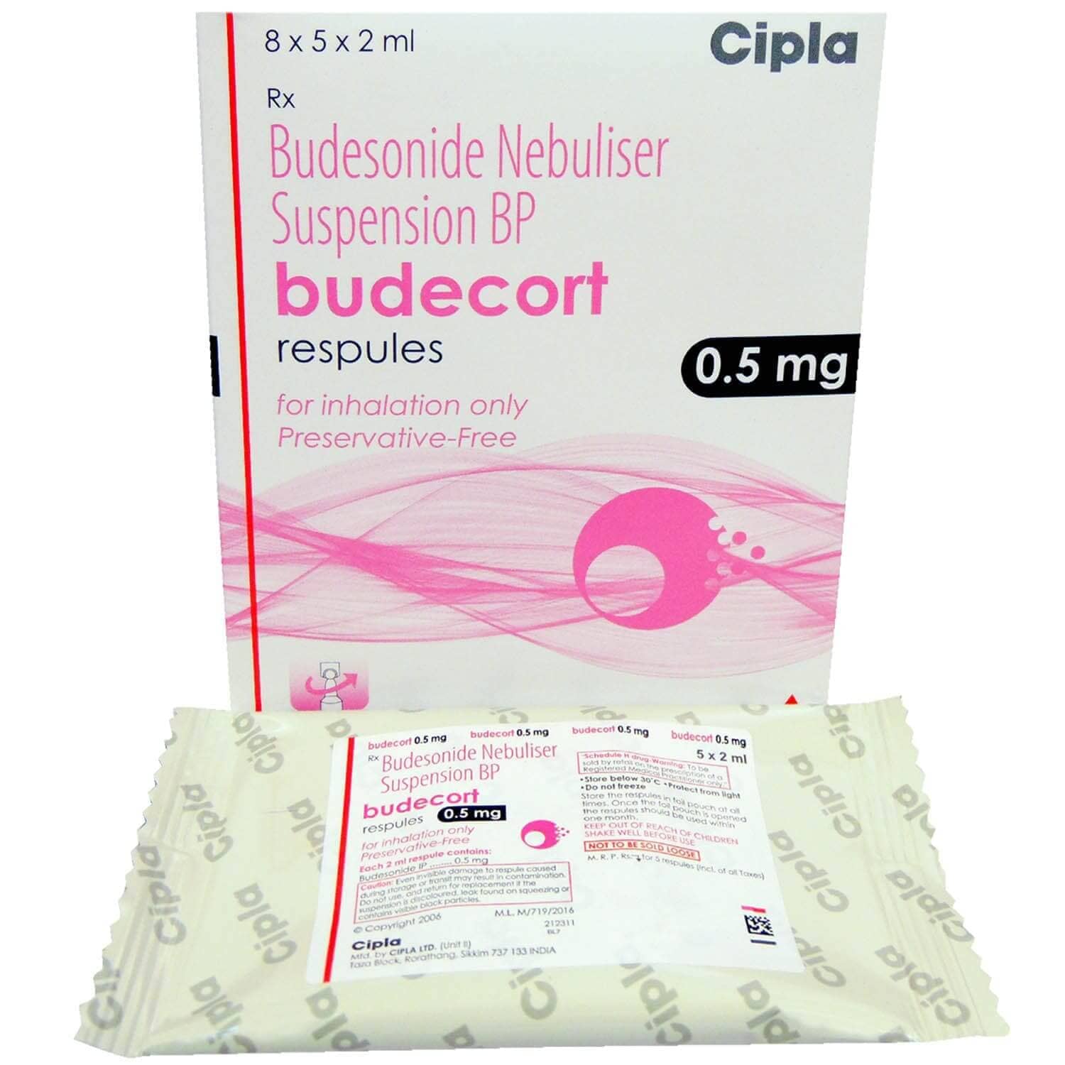 Budecort